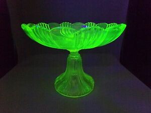 Coupe à fruit sous lumière UV, verre contenant de l'uranium, Portieux